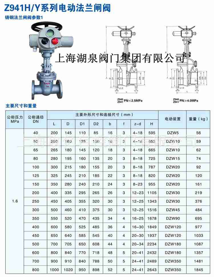 z941h 16c dn80鑄鋼電動(dòng)法蘭閘閥