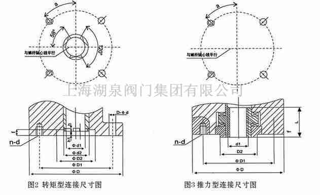 電動(dòng)執(zhí)行器廠家