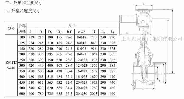 z941t-10電動閘閥