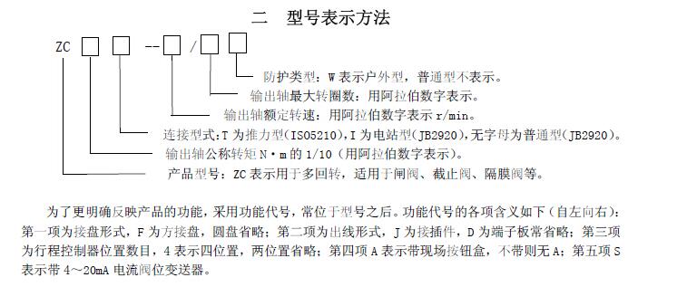 zc45-18/20閥門電動(dòng)裝置說明書、接線圖