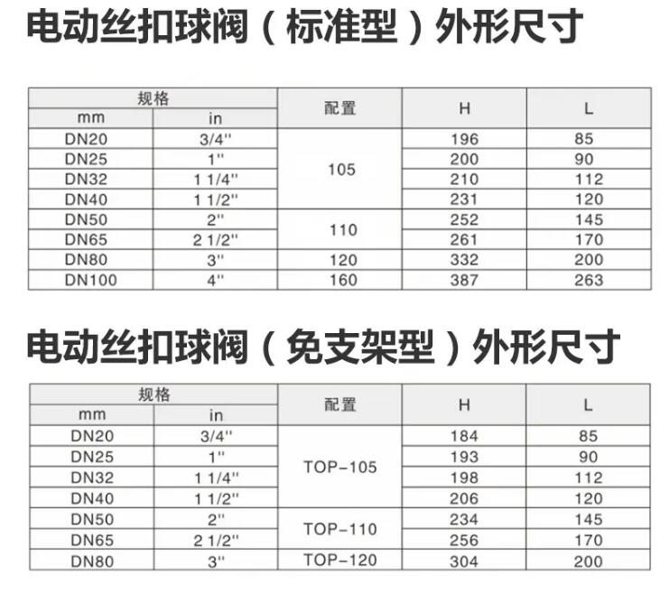 上海湖泉Q911F-16P DN50精小型螺紋絲扣電動(dòng)球閥